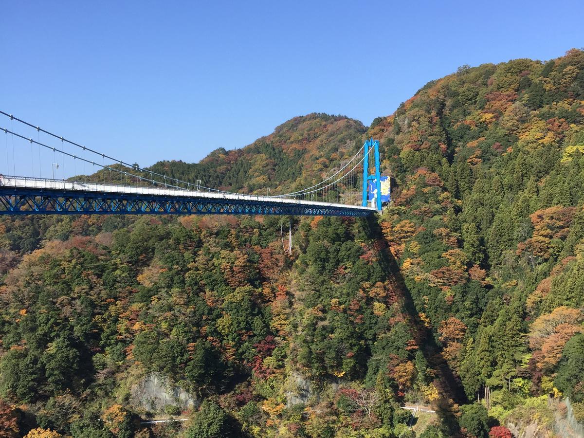 Hotel Suzukiya Ryokan Daigo Exteriér fotografie